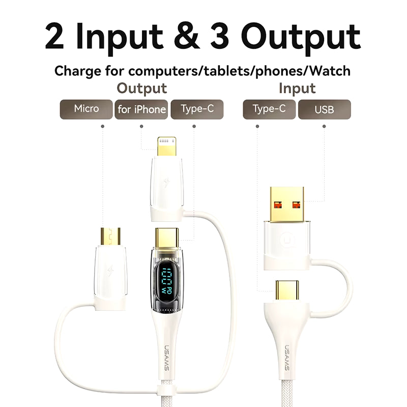 3In2 USB C Cable for Iphone 14 13 12 11 Pro Max 100W Type C PD Fast Charging Cable for Macbook Pro Tablets Xiaomi Samsung