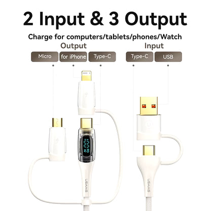 3In2 USB C Cable for Iphone 14 13 12 11 Pro Max 100W Type C PD Fast Charging Cable for Macbook Pro Tablets Xiaomi Samsung